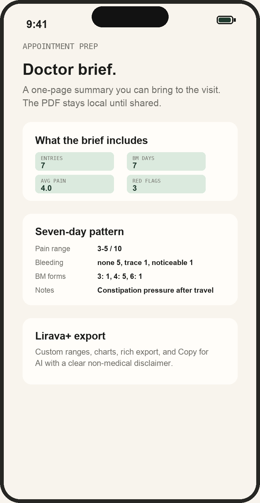 Lirava appointment brief screen